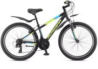 

Велосипед Schwinn, Breaker 24 2022 / S2530INT
