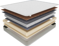 

Матрас Hypnoz, Multi Spring Max 140x190