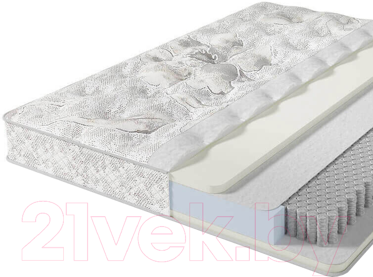 Матрас Сонум Dianta Soft 160x200