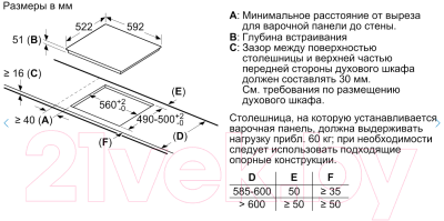 Индукционная варочная панель Bosch PUE61KBB5E