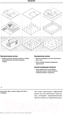 Книга АСТ Все об архитектуре. Форма, пространство, композиция (Чинь Ф.Д.К.)