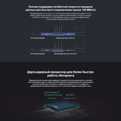Беспроводной маршрутизатор Xiaomi Router AC1200 / DVB4330GL