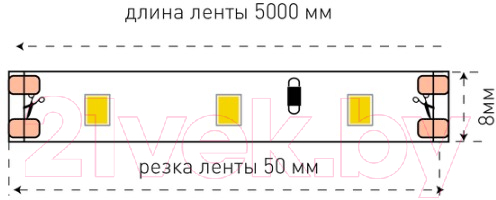 Светодиодная лента SWG SWG260 / 009460