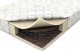 Матрас Askona Balance Practice 120x186 - 
