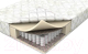 Матрас Askona Balance Forma 80x186 - 