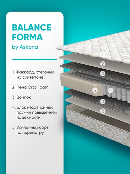 Купить Матрас Askona Balance Forma 160x200 в Барановичах