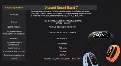 Фитнес-браслет Xiaomi Mi Smart Band 7 BHR6008GL/M2129B1 (черный)