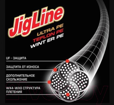 Леска плетеная Momoi JigLine Ultra PE 18мм / 410685 (150м, хаки)
