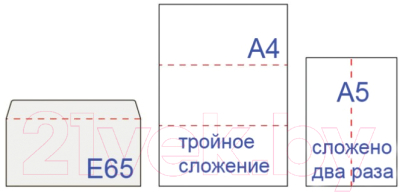 Набор конвертов для цифровой печати Курт Правое окно E65 / 128296 (1000шт)
