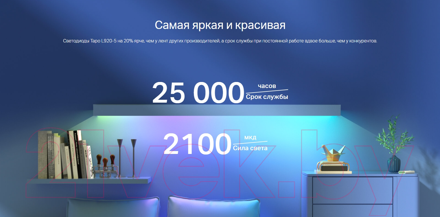 Светодиодная лента TP-Link Tapo L920-5