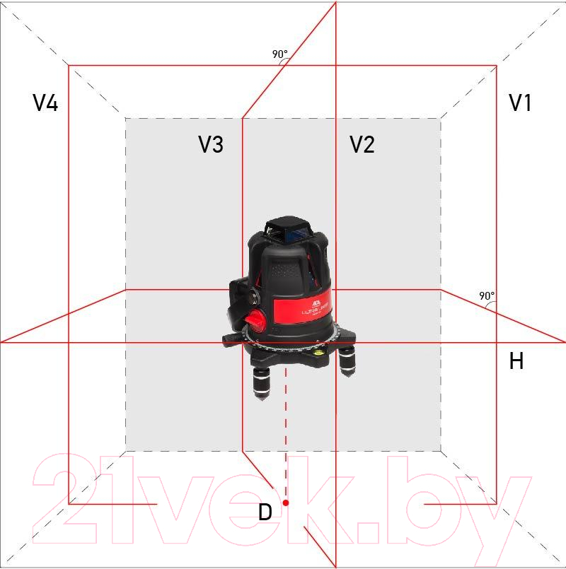 Лазерный нивелир ADA Instruments UltraLiner 360 4V / A00469