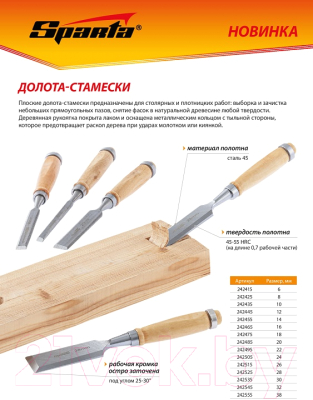 Изображение товара Стамеска Sparta 242525