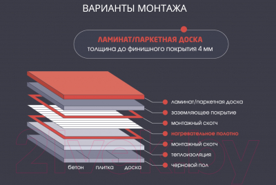 Теплый пол электрический ЛамиПол С160 Инфракрасный пленочный 800Вт (5м2)