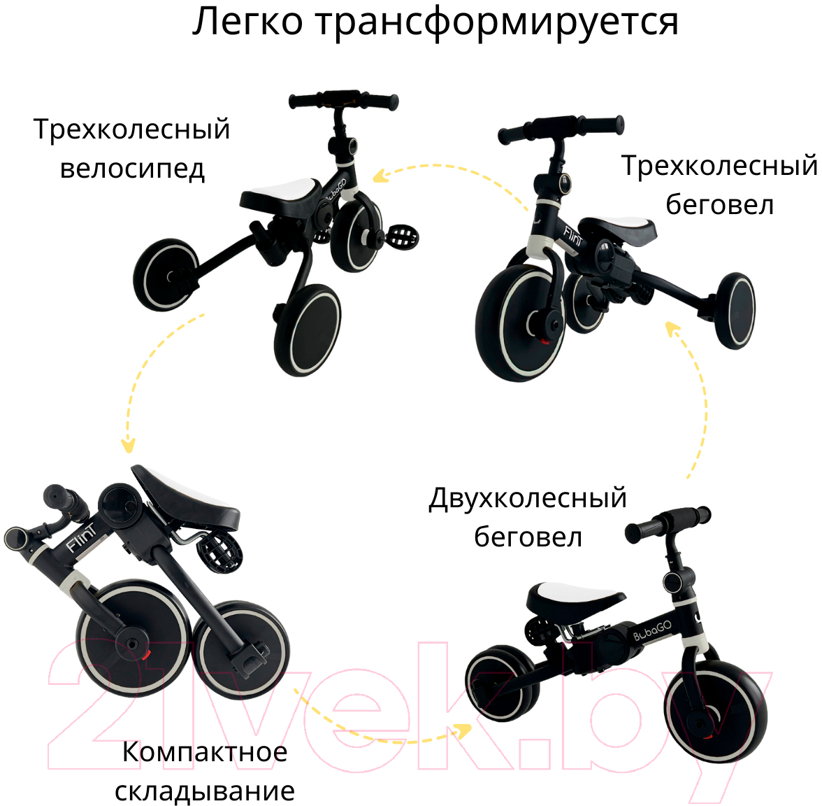 Беговел Bubago Flint / BG-F-2