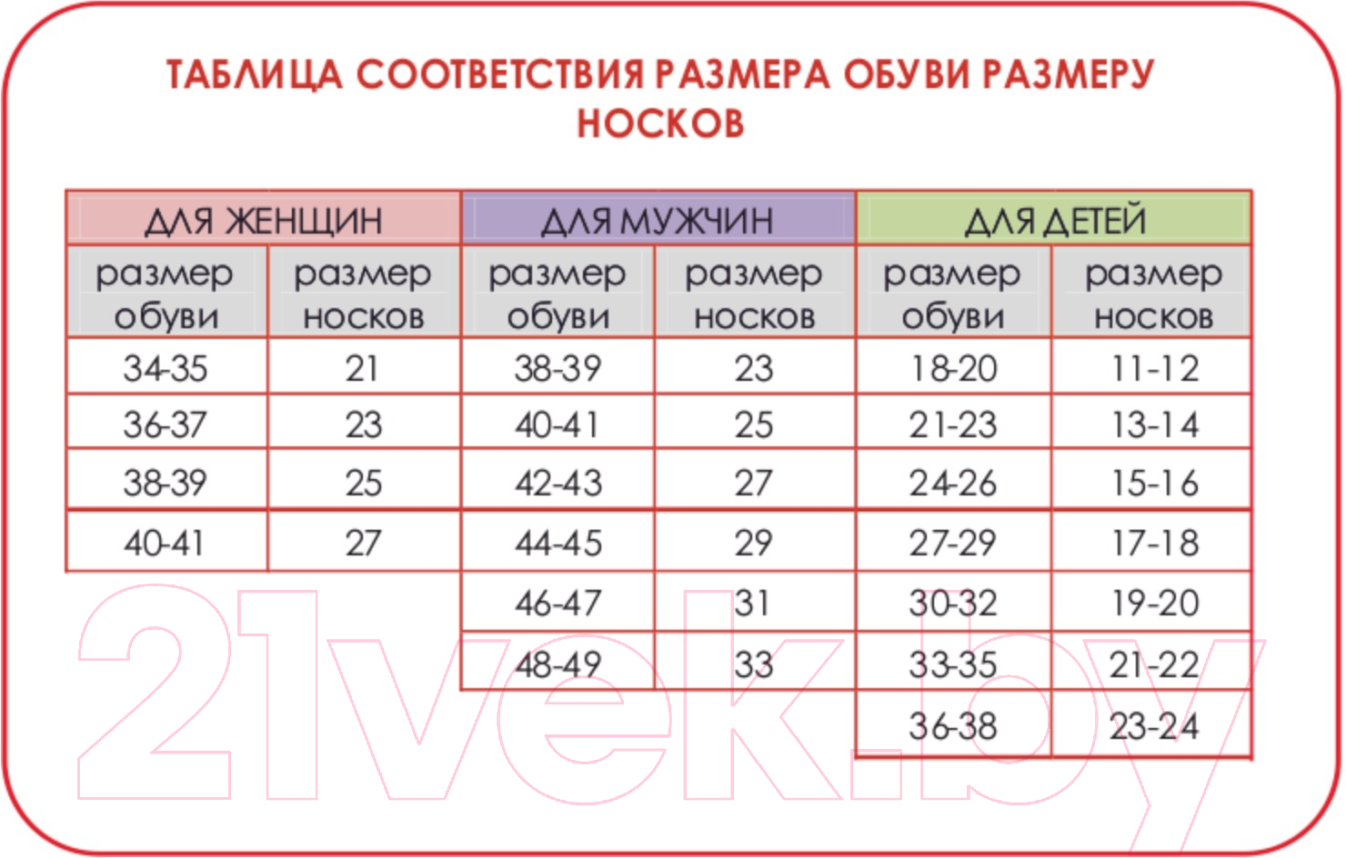 Носки Брестские Classic 2122 рис. 014 / 14С2122-Д38 (р.25, т.серый-т.синий) — фото 3
