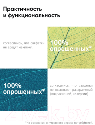 Матирующие салфетки для лица Limoni Matte Blotting Papers Green (80шт)