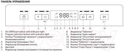 Посудомоечная машина Hotpoint-Ariston HSFC 3M19 C