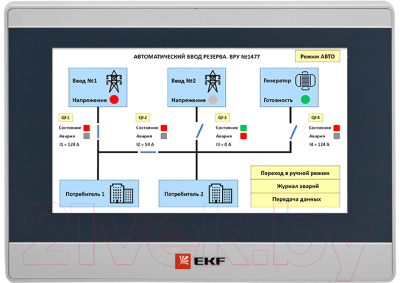 Изображение товара Панель управления EKF PRO-Screen 7 / RSC-7