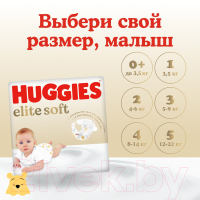 Подгузники детские Huggies Elite Soft 1 (20шт)