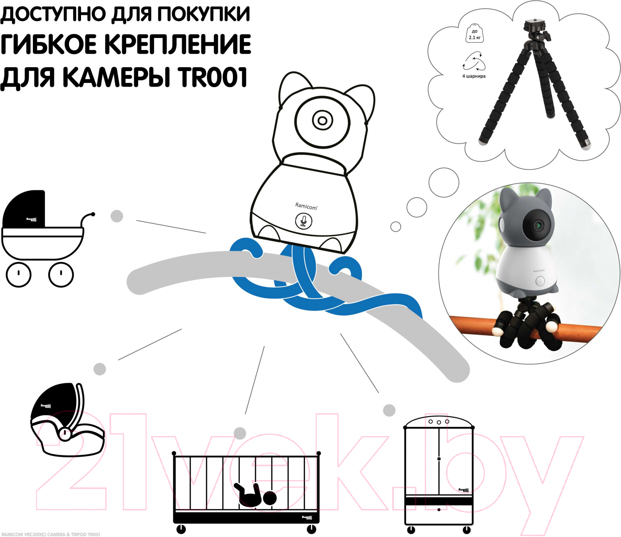 Видеоняня Ramicom VRC300