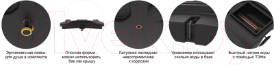 Бак для дачного душа Rostok Ok с подогревом / 2014.0150.899.000 (150л, черный)