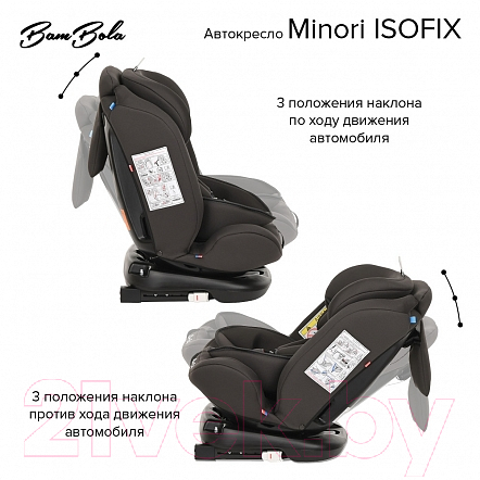 Автокресло Bambola Minori Isofix / KRES3558