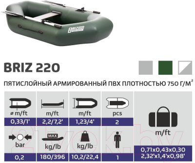 Надувная лодка Тонар Бриз 220 / 4897003 (зеленый)