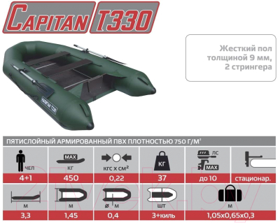 Надувная лодка Тонар Капитан Т330 слань+киль / 4897020 (зеленый)