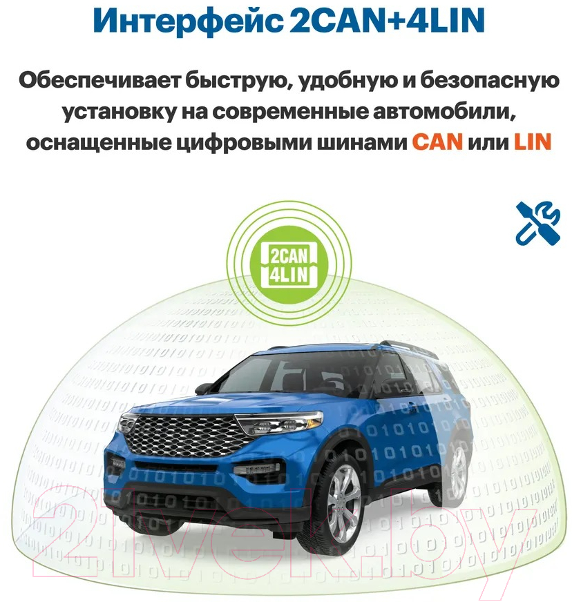 Автосигнализация StarLine S66ВТ GSM Eco v2