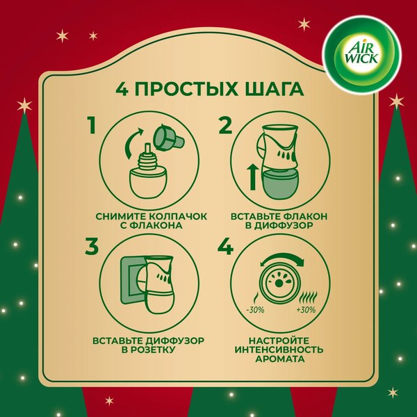 Аромадиффузор Air Wick Сочный гранат со сменным флаконом (19мл)