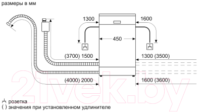 Посудомоечная машина Bosch SRV2HKX5DR