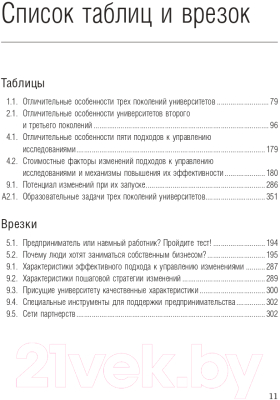 Книга Олимп-Бизнес Университет третьего поколения (Виссема Й.Г.)