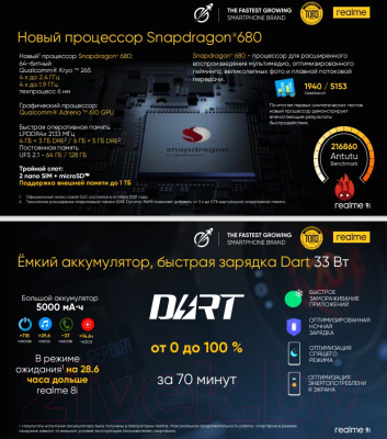 Смартфон Realme 9i 6GB/128GB (черная призма)