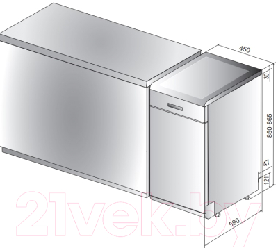 Посудомоечная машина Whirlpool WSFO 3O23 PF