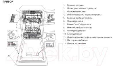Изображение товара Посудомоечная машина Whirlpool WSIO 3O23 PFE X