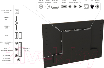 Телевизор Avel Smart AVS240WS (белый)