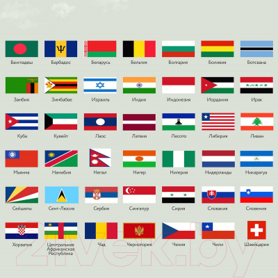 Фотообои листовые Citydecor Карта мира флаги и планеты (200x260)