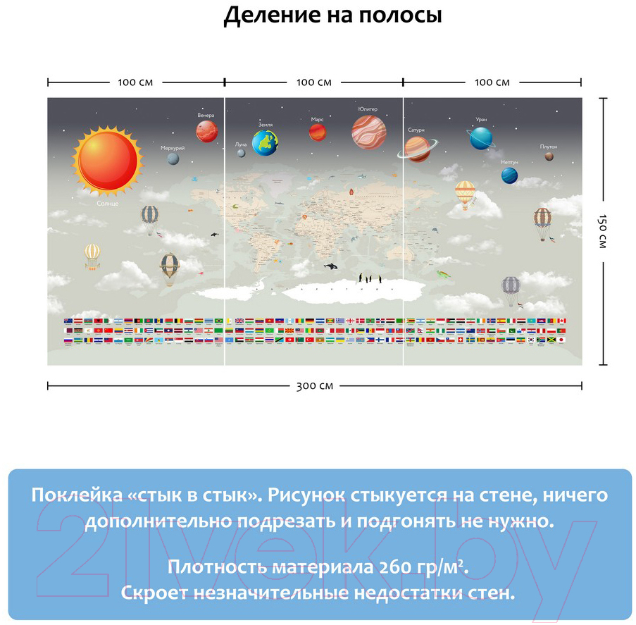 Фотообои листовые Citydecor Карта мира флаги и планеты