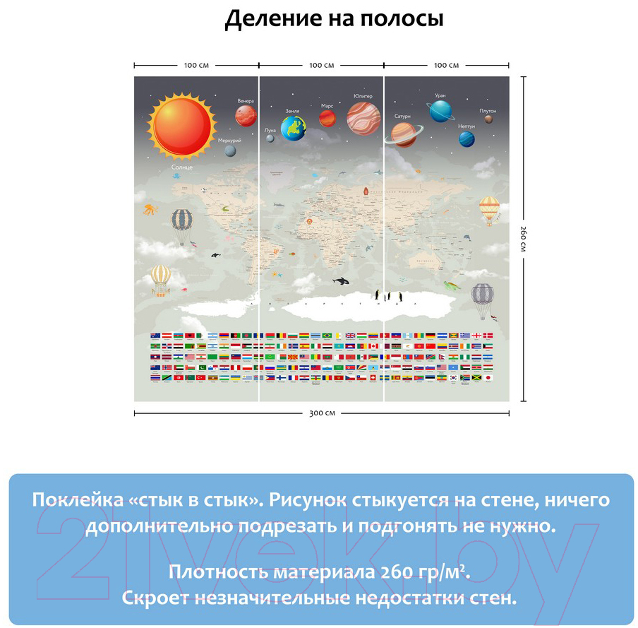 Фотообои листовые Citydecor Карта мира флаги и планеты 2 (300x260) — фото 4
