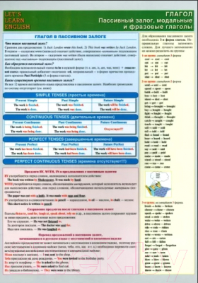 Изображение товара Наглядное пособие Попурри Let's Learn English Глагол. Пассивный залог