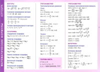 Наглядное пособие Попурри Математические формулы. Алгебра - 