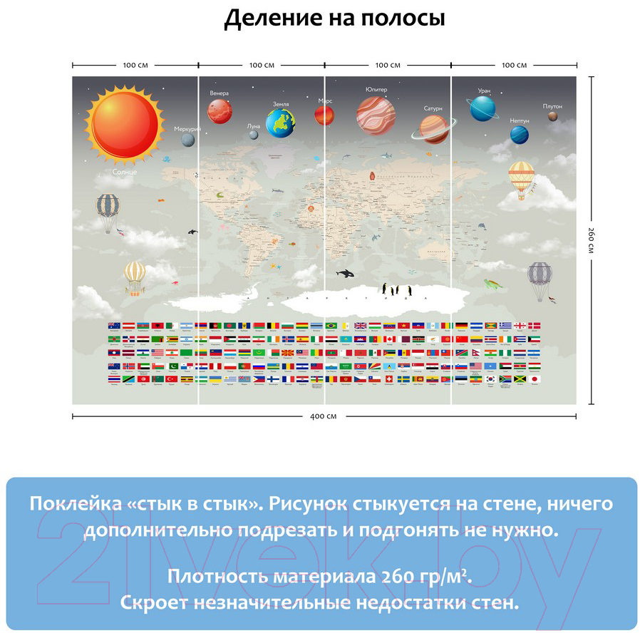 Фотообои листовые Citydecor Карта мира флаги и планеты