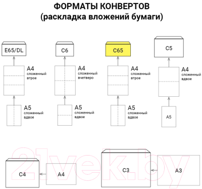 Набор конвертов для цифровой печати Курт Куда-Кому С65 / 128305 (10шт)