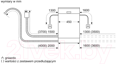 Посудомоечная машина Bosch SPV4EMX16E