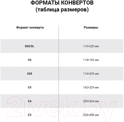 Набор конвертов почтовых Курт Е4+ / 124243 (25шт)