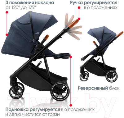 Детская универсальная коляска Britax Romer Strider-M 2 в 1 / ST36103 (Navy Ink)