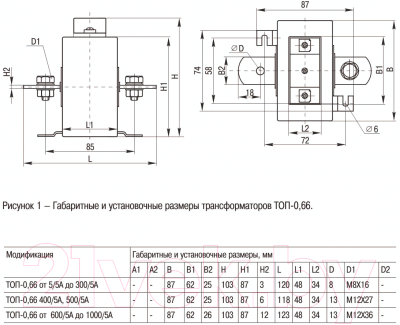 Трансформатор тока измерительный IEK ITP10-2-05-0100