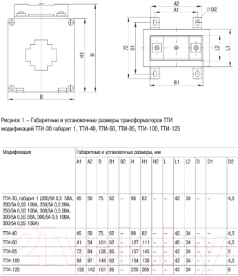 Трансформатор тока измерительный IEK ITT40-2-10-0600