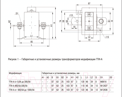Трансформатор тока измерительный IEK ITT10-3-05-0100