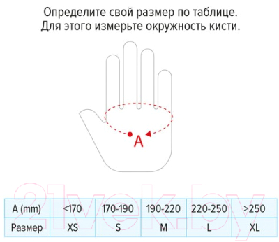 Перчатки одноразовые Laima Виниловые / 607896 (L, 100шт, черный)